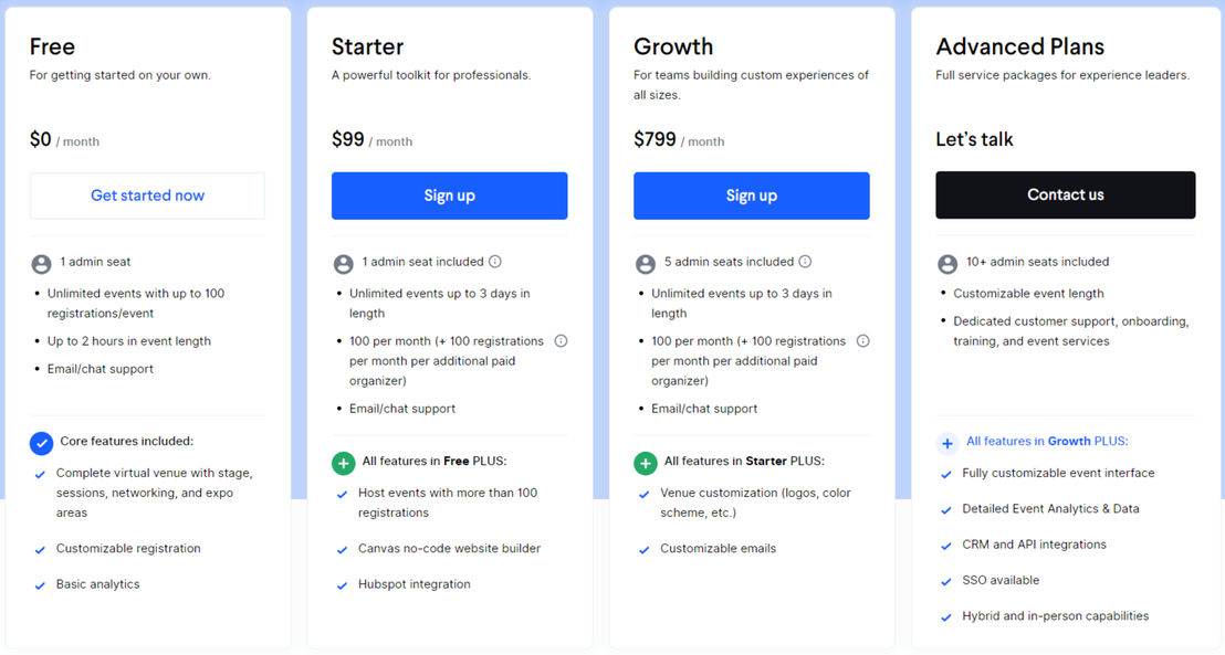 Hopin pricing 1