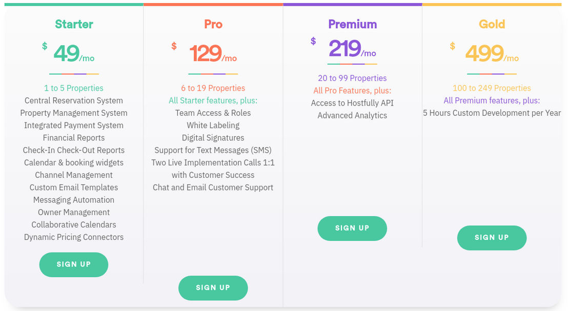 Hostfully pricing 1