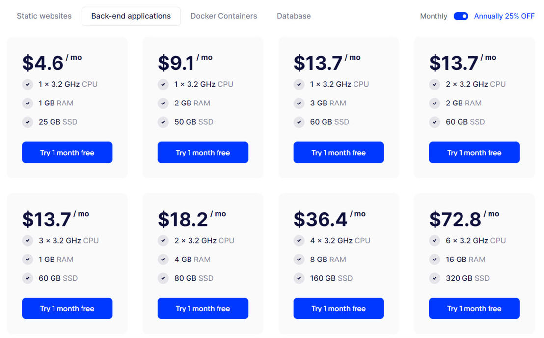 Hostman pricing 1