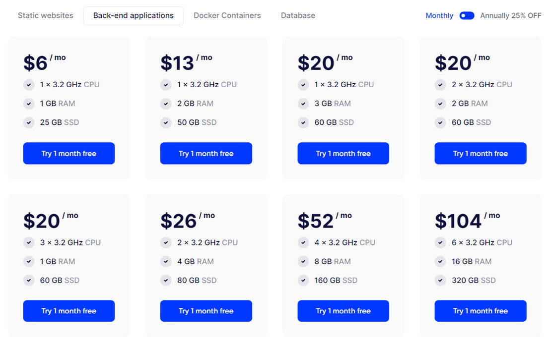 Hostman pricing 2