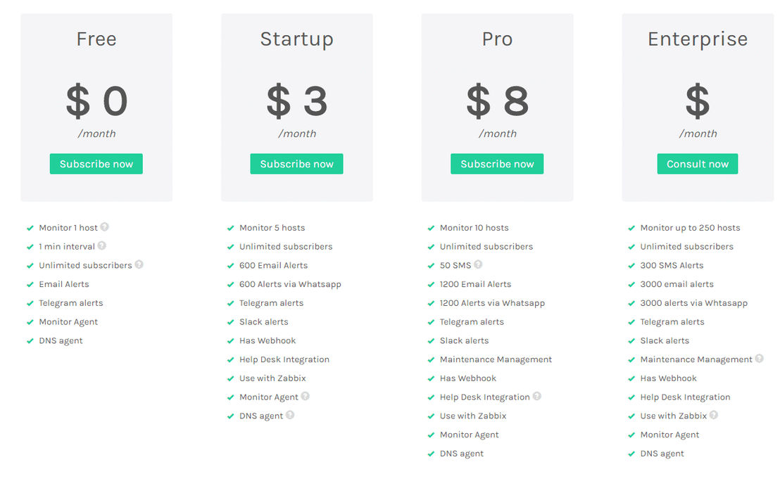 Hosts.Green pricing 1