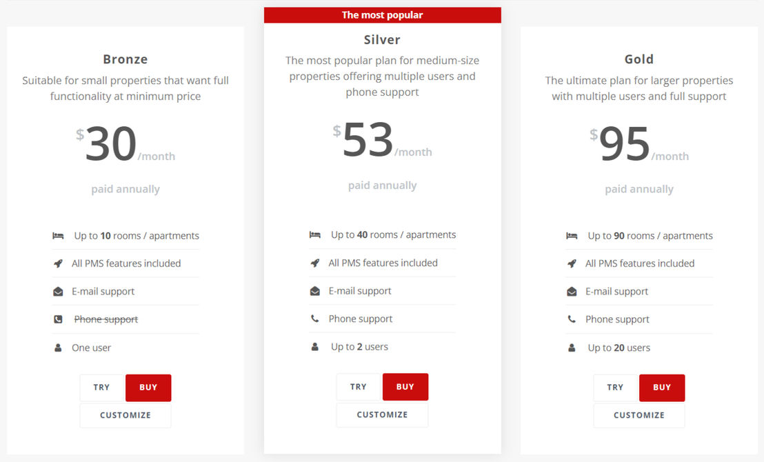 Hoteliga pricing 2