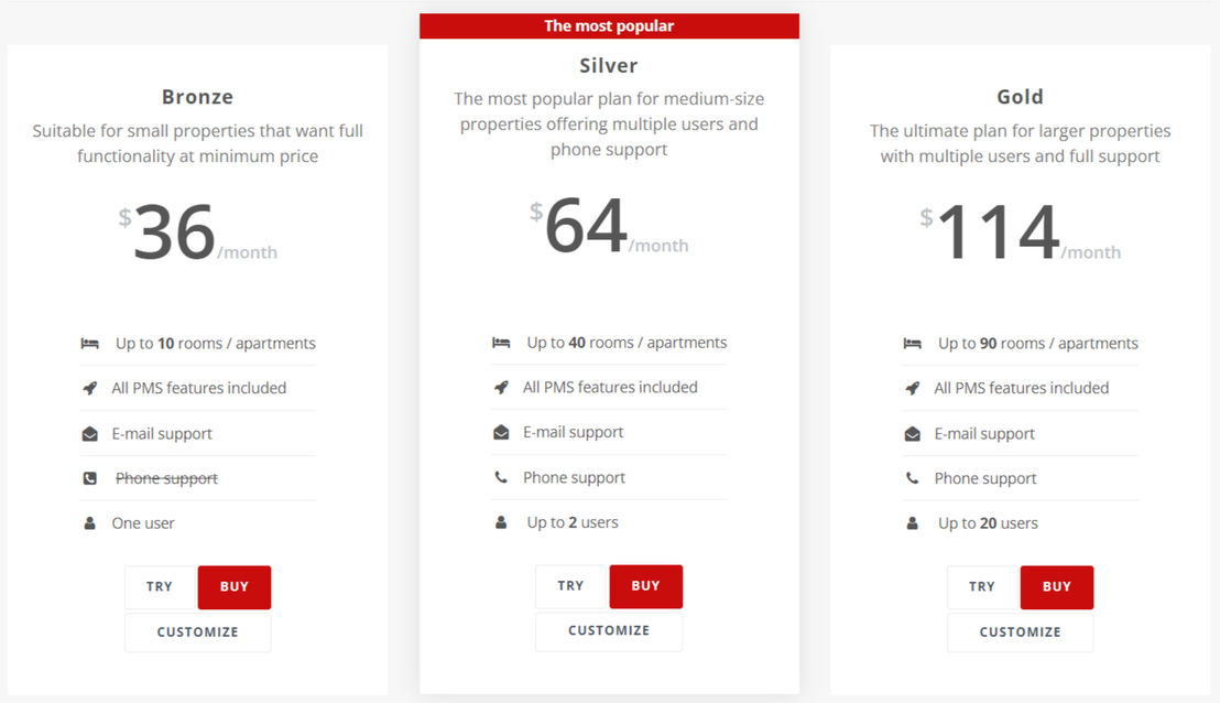 Hoteliga pricing 1