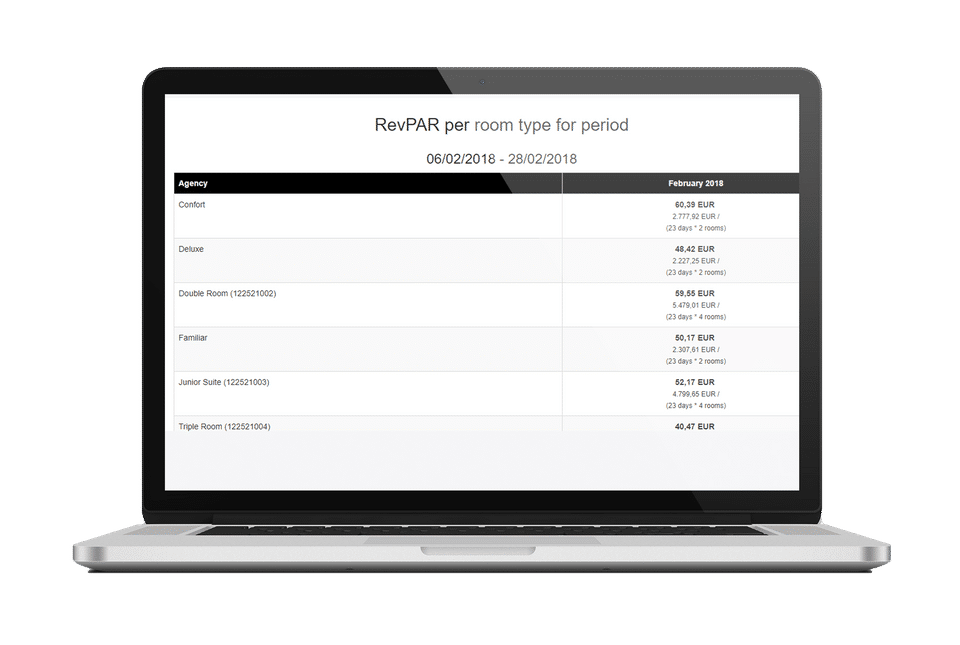 Hoteliga screenshot 4