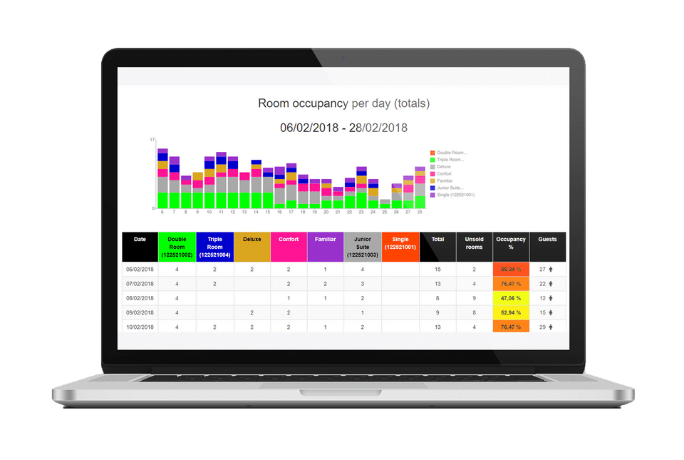 Hoteliga screenshot 2