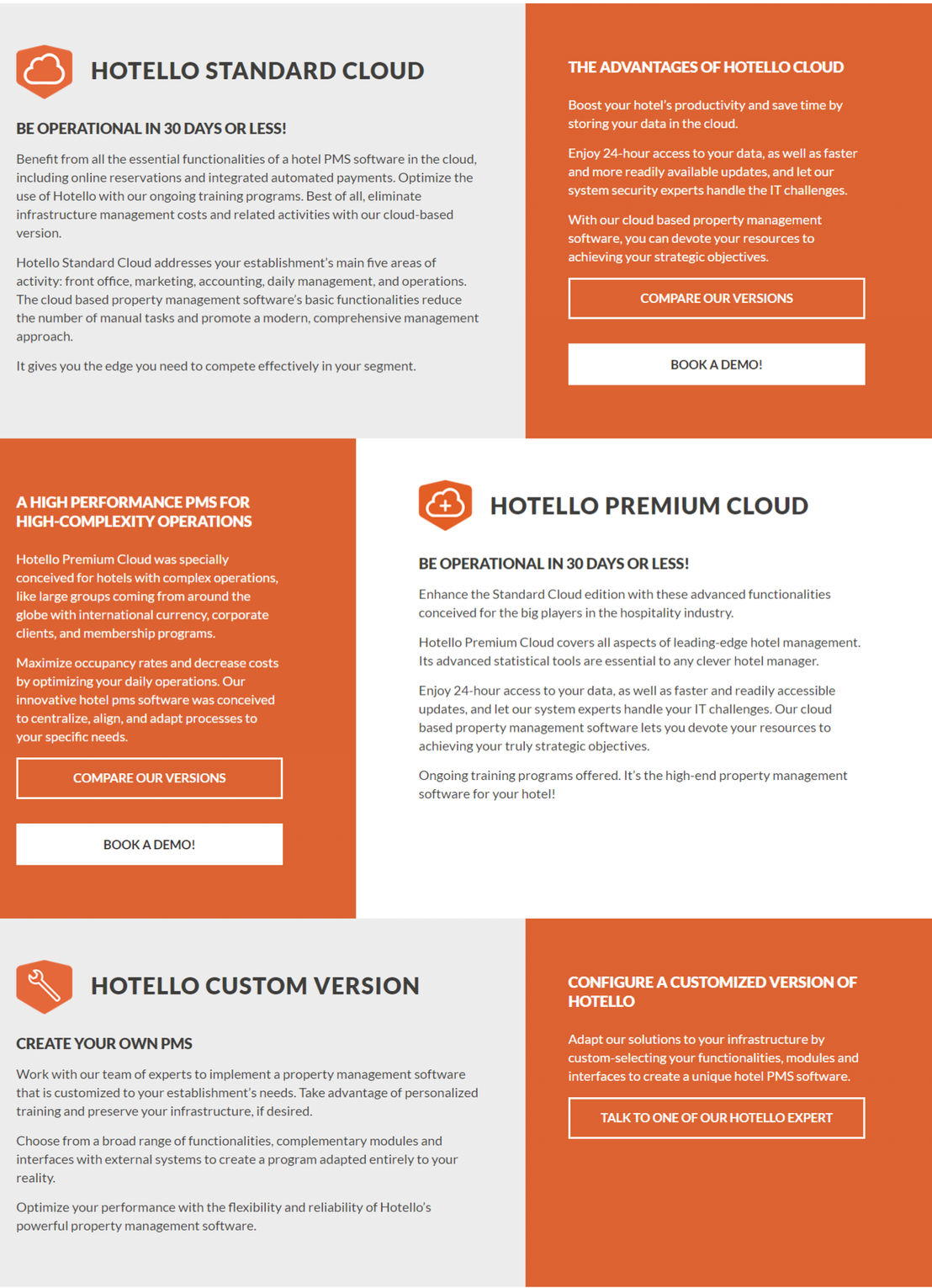 Hotello PMS pricing 1