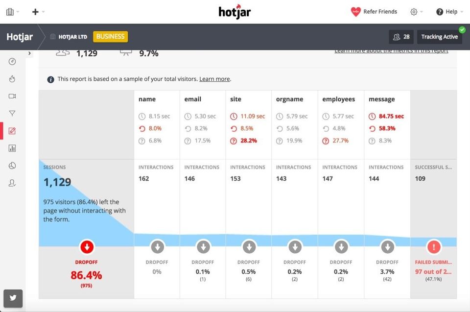 Hotjar screenshot 2