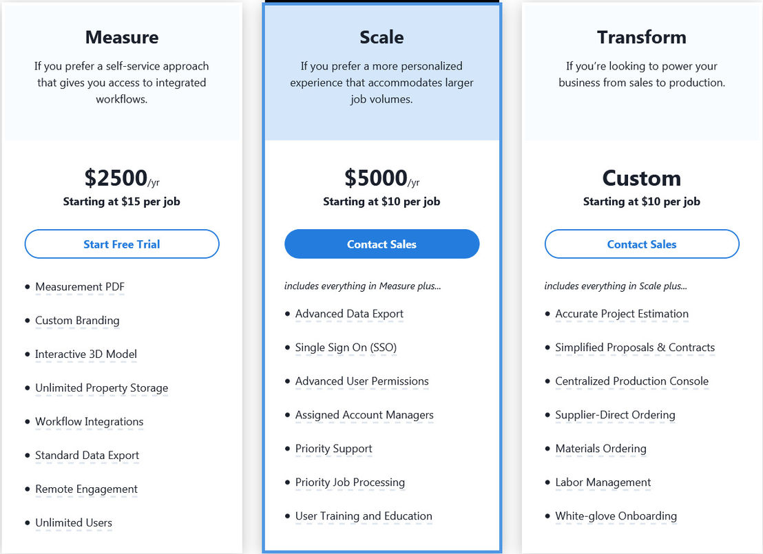 HOVER pricing 1