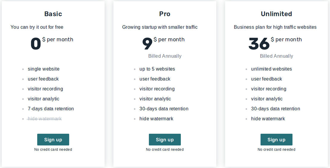 Howuku pricing 1