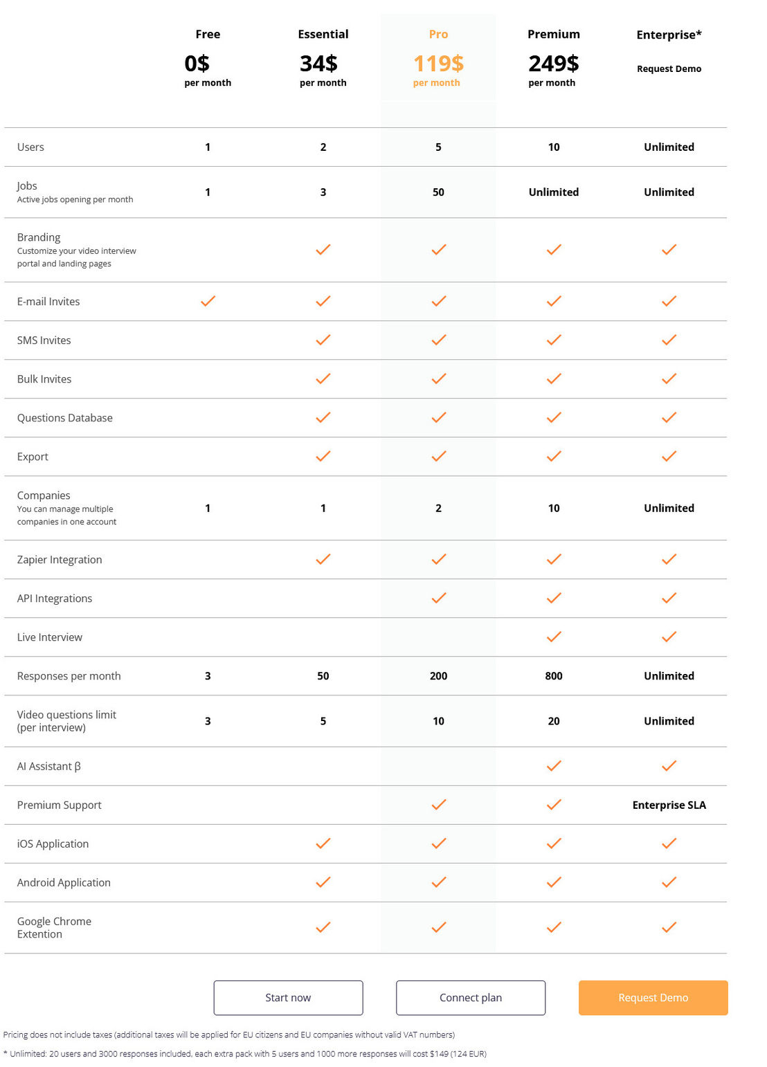 HRBLADE pricing