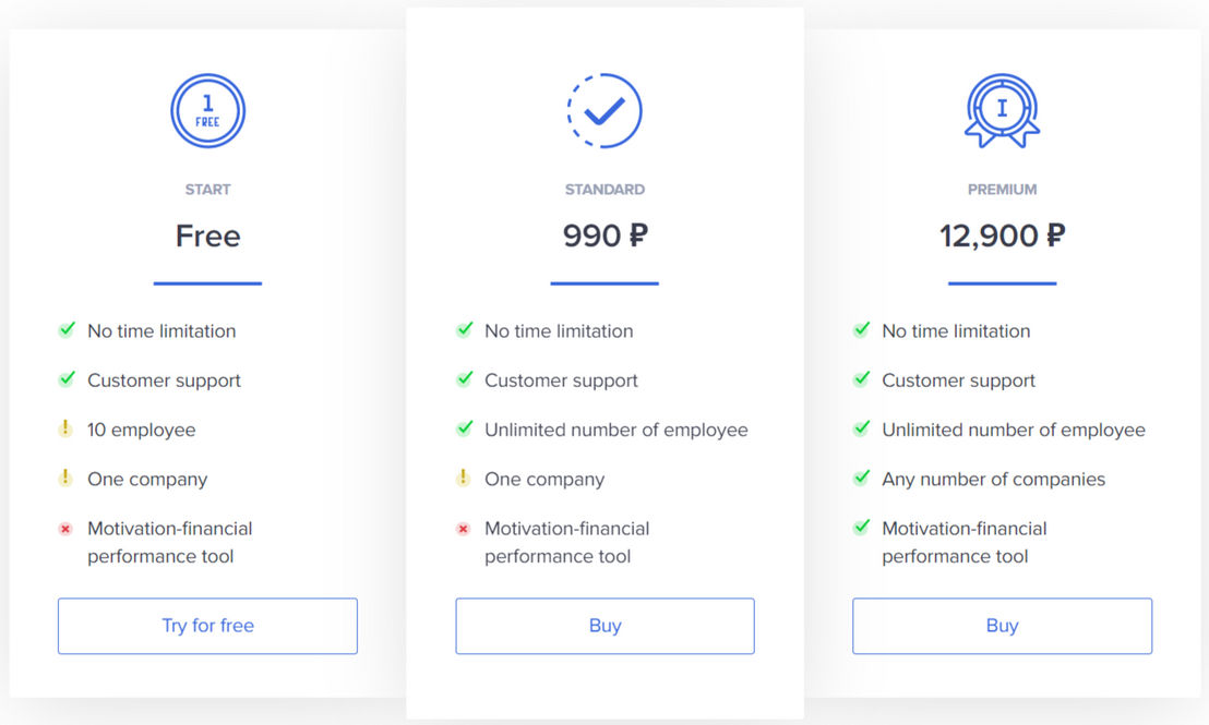 HR Code screenshot 1