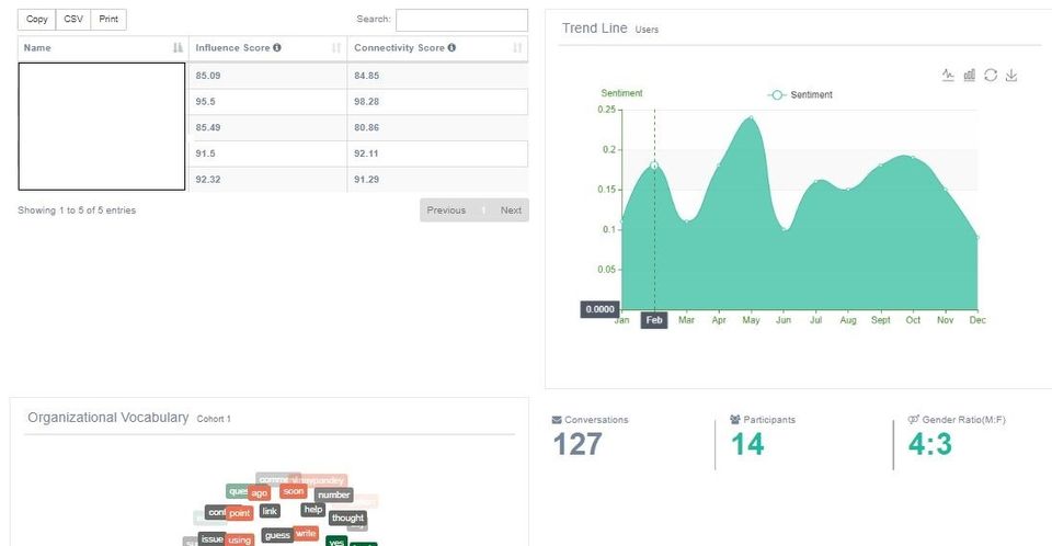 HRness.in screenshot 3