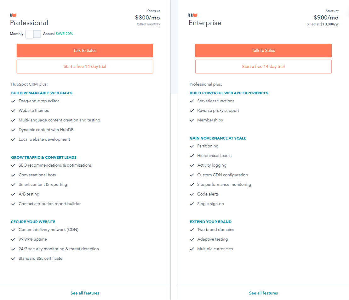 Hubspot CMS pricing 2