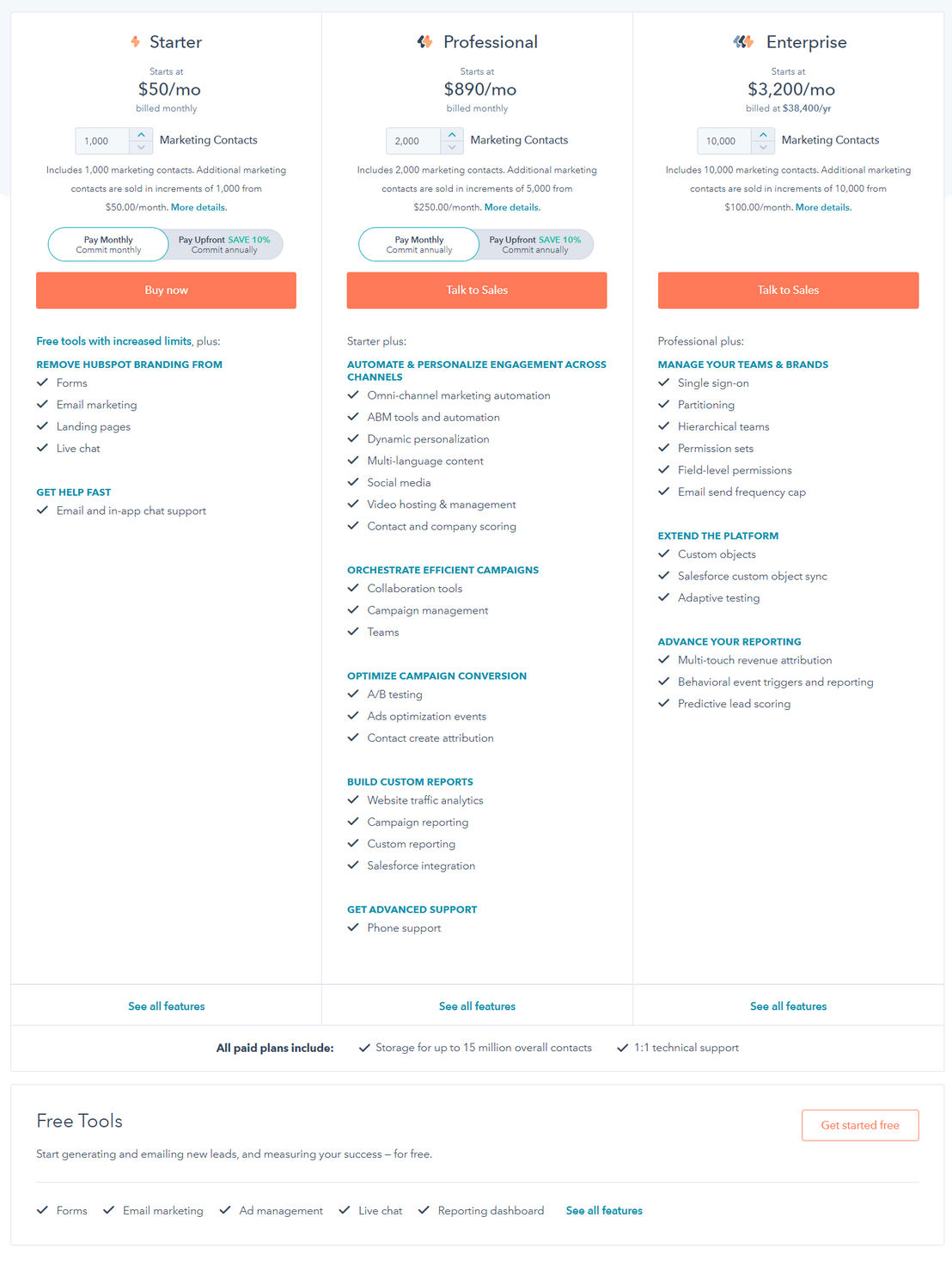 Hubspot Marketing Hub pricing 1
