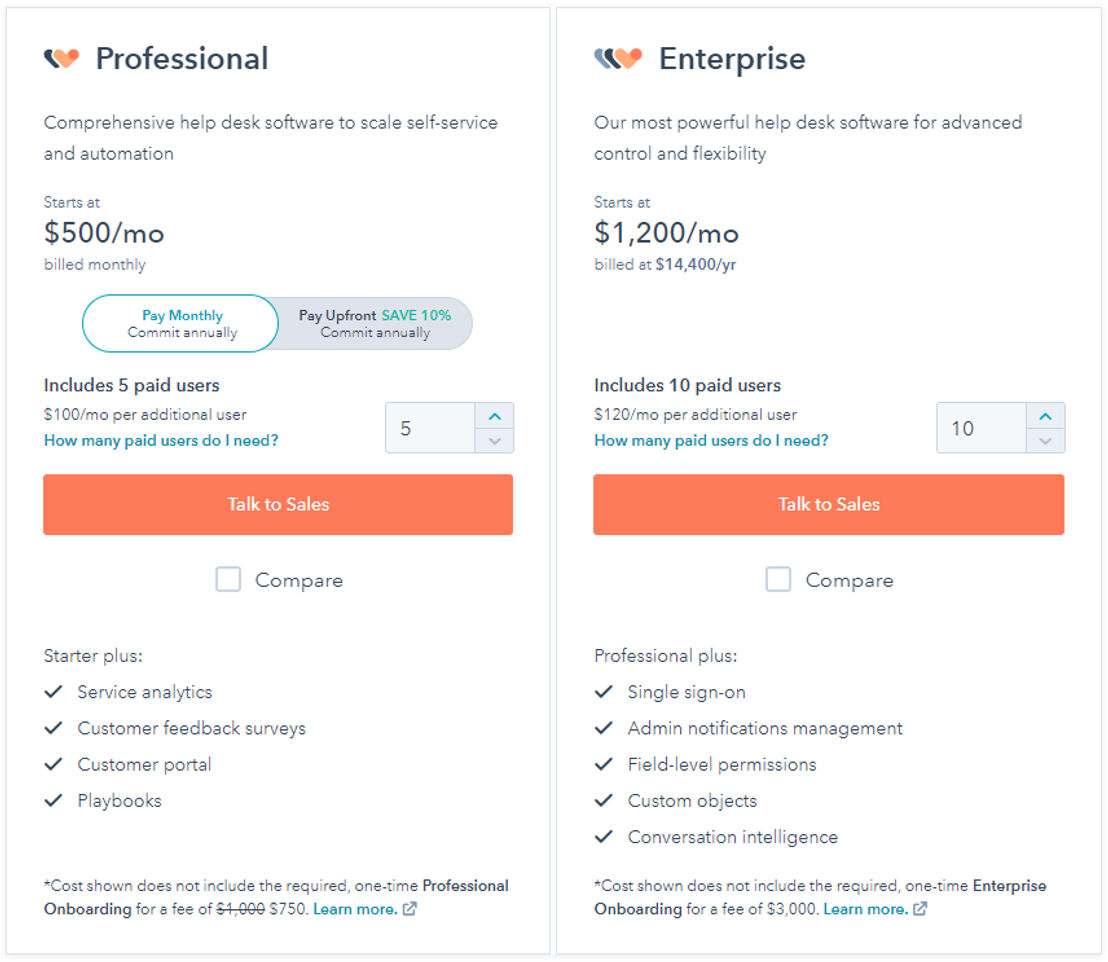 HubSpot Service Hub pricing 1