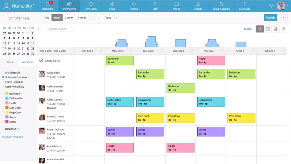 TCP Humanity Scheduling screenshot 1