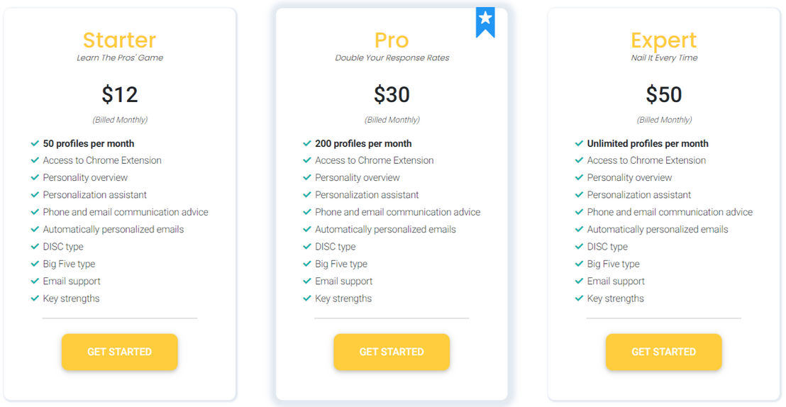 Humantic AI pricing 2