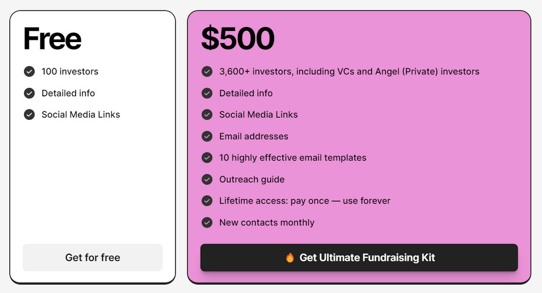 Hustle Harder pricing 1