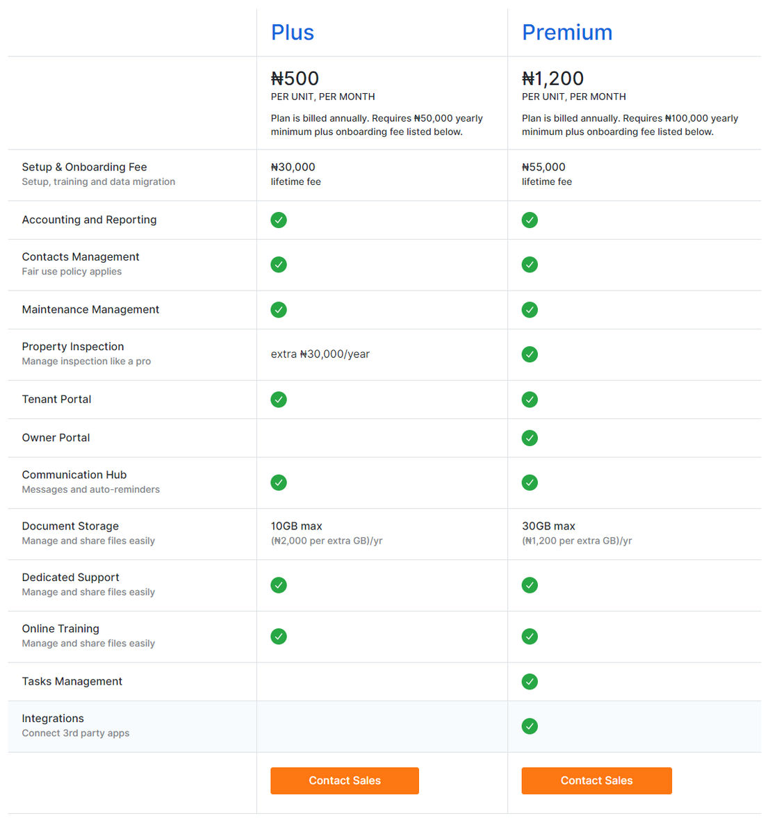 Hutstack screenshot 1