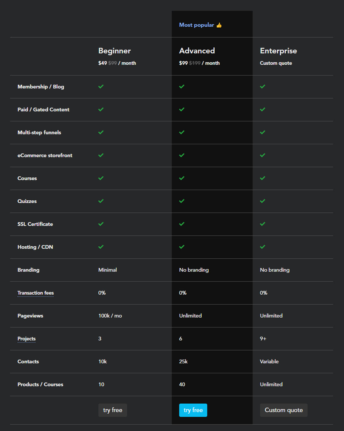 Hyax screenshot 1