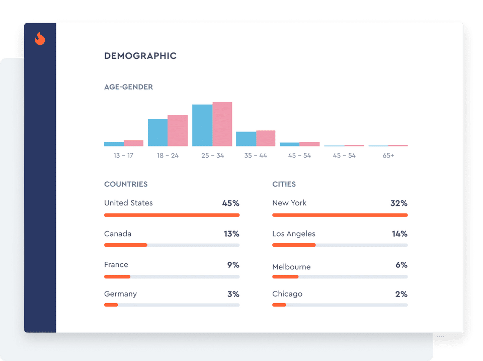 HypeAuditor screenshot 1