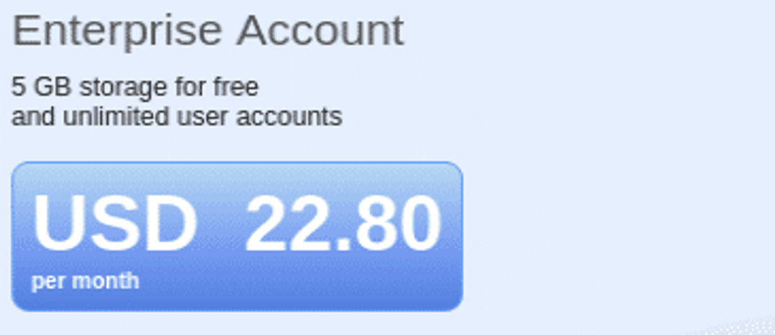 hyperCMS pricing