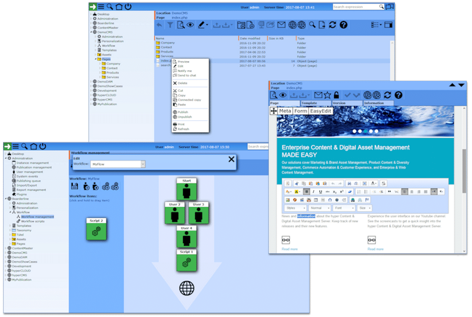 hyperCMS screenshot