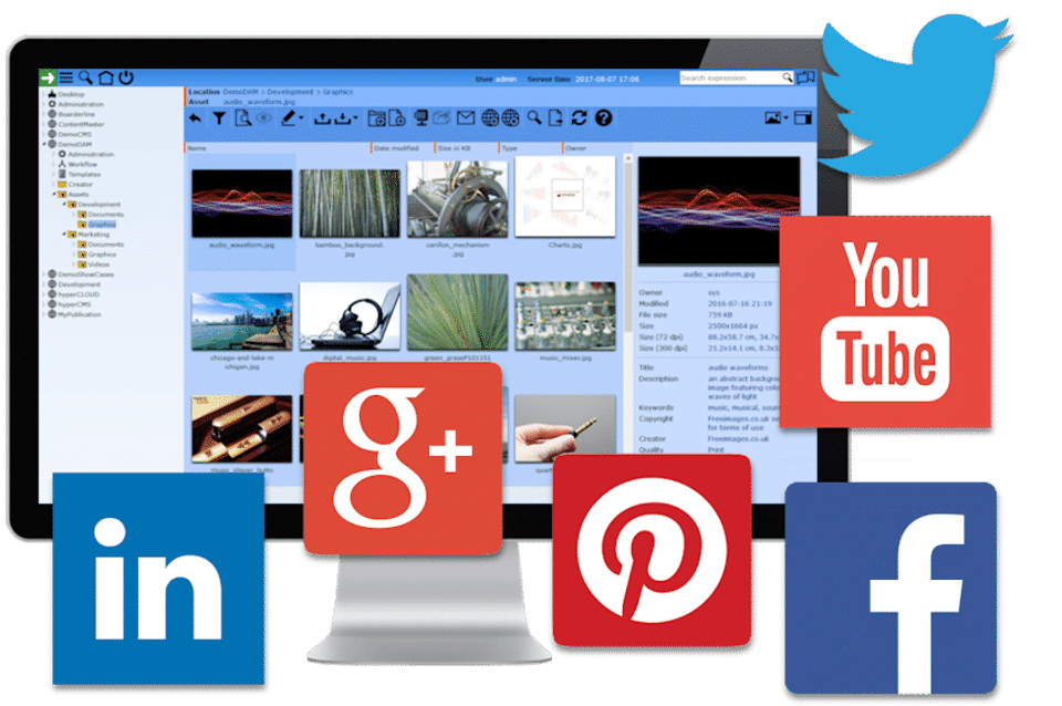 hyperCMS screenshot