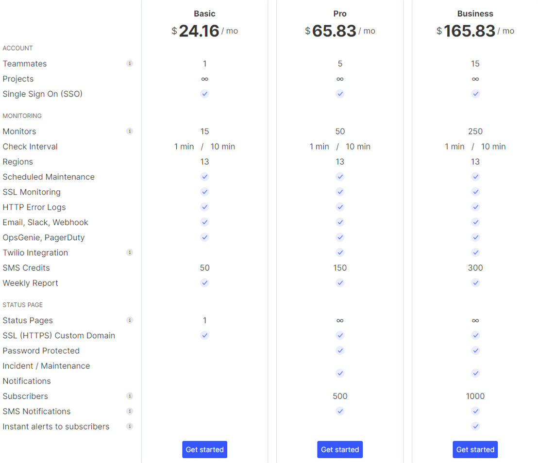Hyperping pricing 1