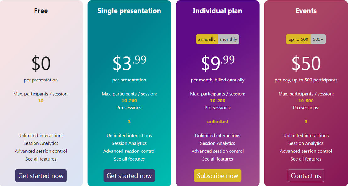 Hypersay pricing 1