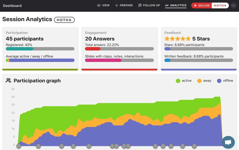 Hypersay screenshot 2