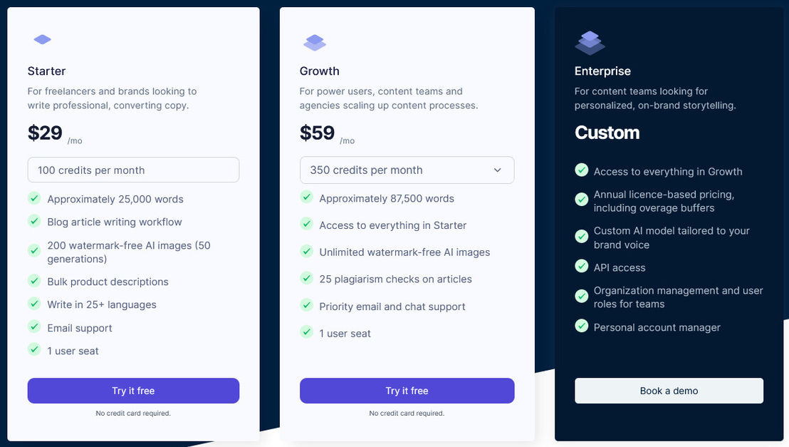 Hypotenuse AI pricing 2