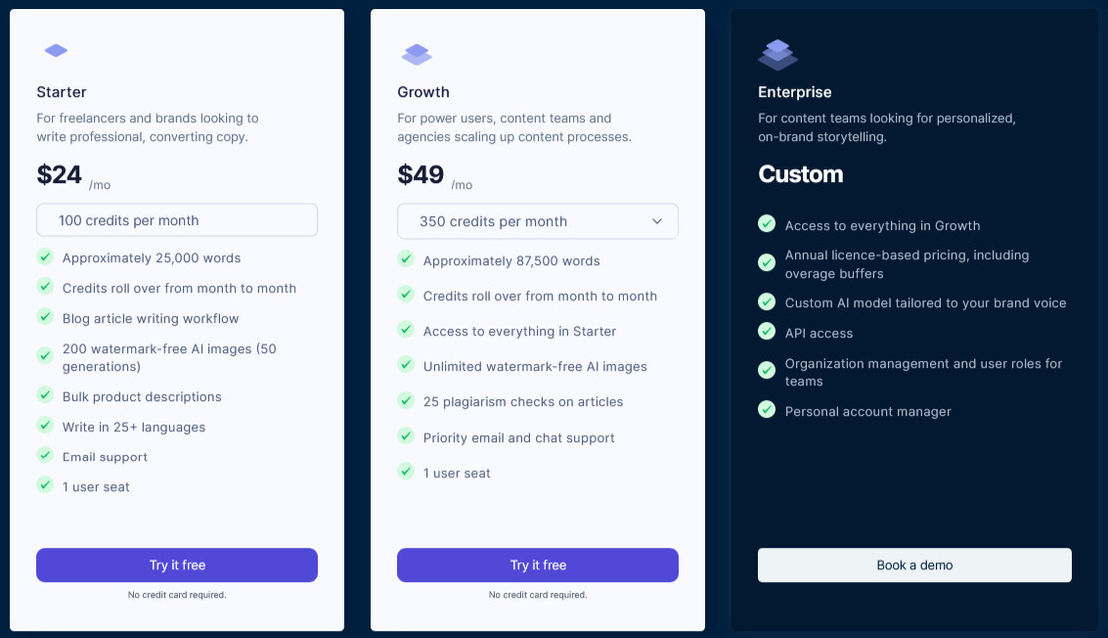 Hypotenuse AI pricing 1