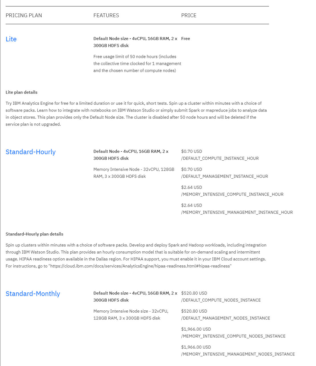 IBM Analytics Engine pricing 1
