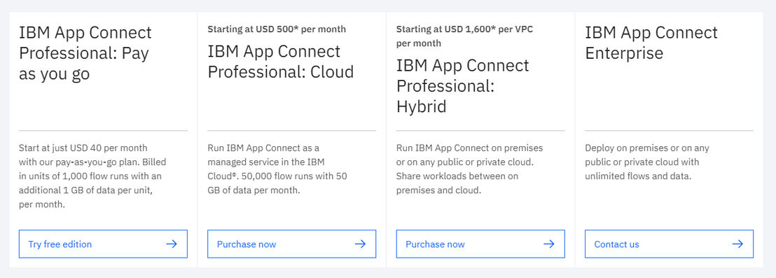 IBM App Connect pricing 1
