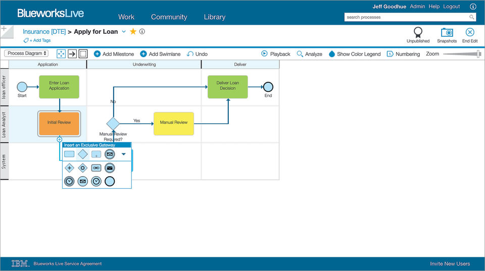IBM Blueworks Live screenshot 4