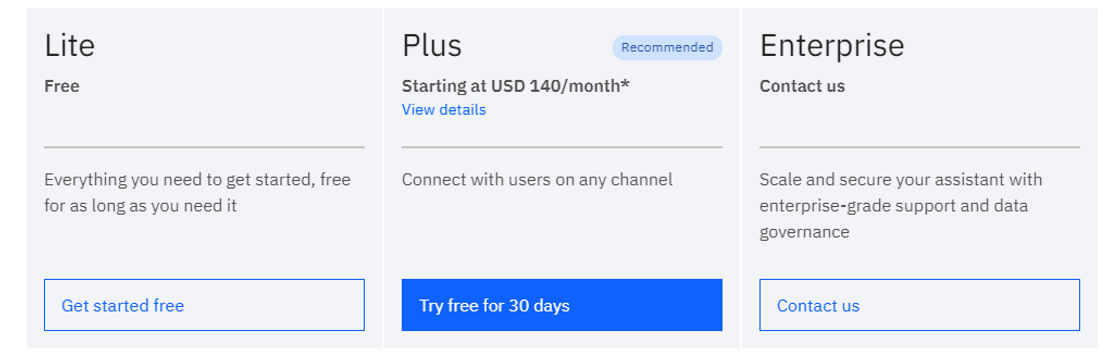 IBM Watson Assistant pricing 1