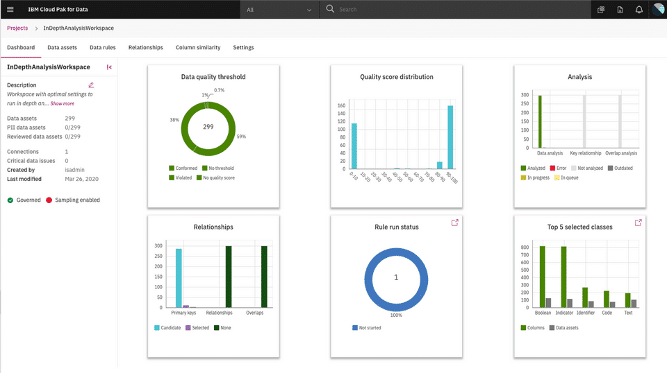 IBM Watson Knowledge Catalog screenshot 1