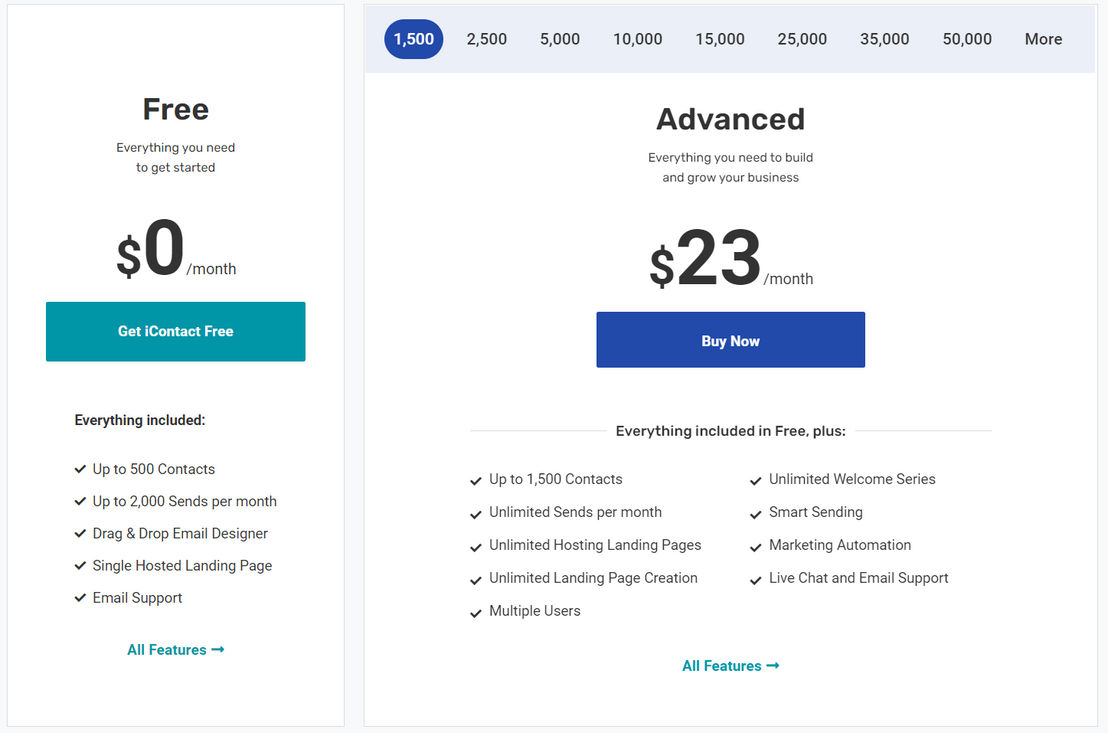 iContact pricing 1