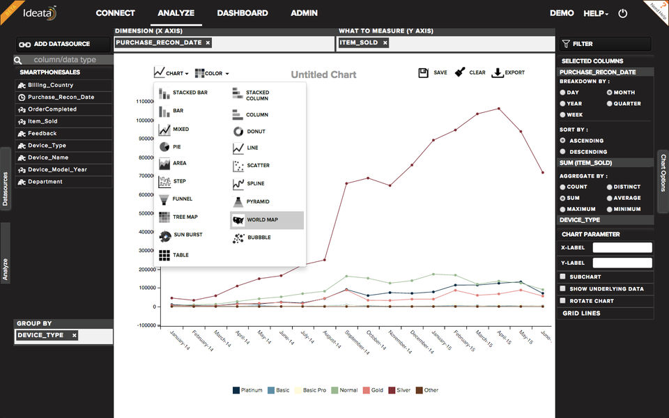 Ideata Analytics screenshot 3