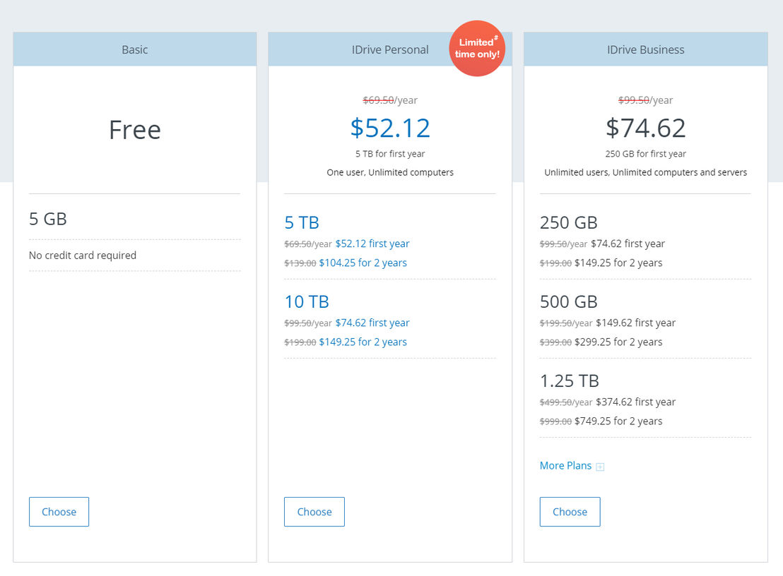 IDrive Online pricing