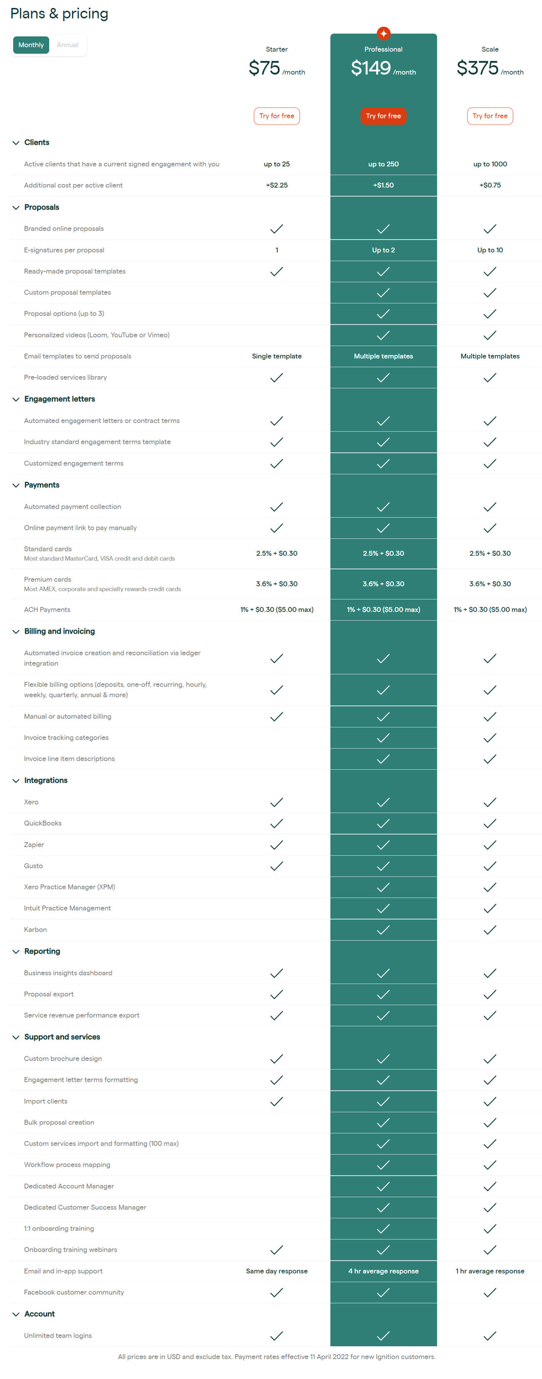 Ignition pricing 2