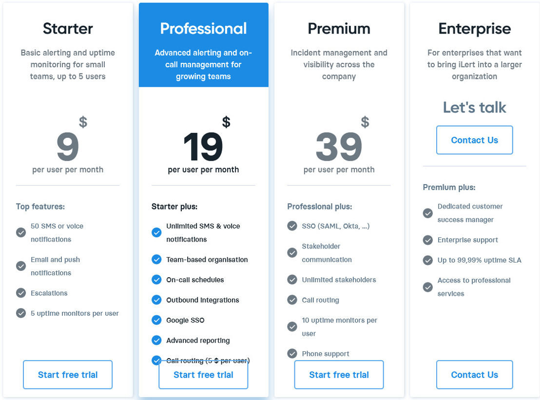 iLert pricing 2