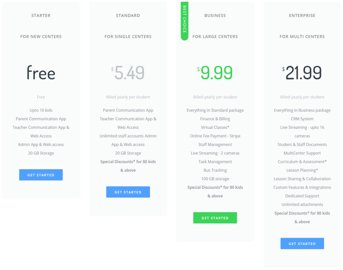 Illumine pricing 1