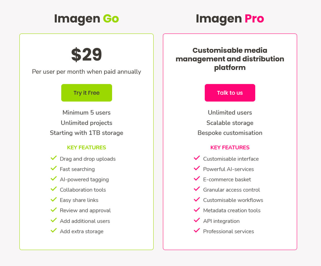 Imagen pricing 1