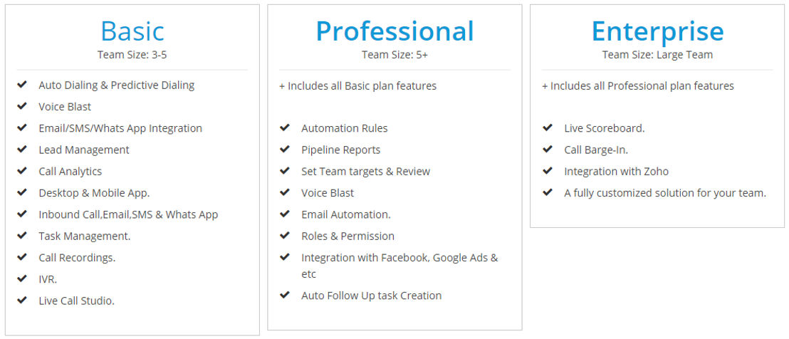 ImagineSales pricing 1