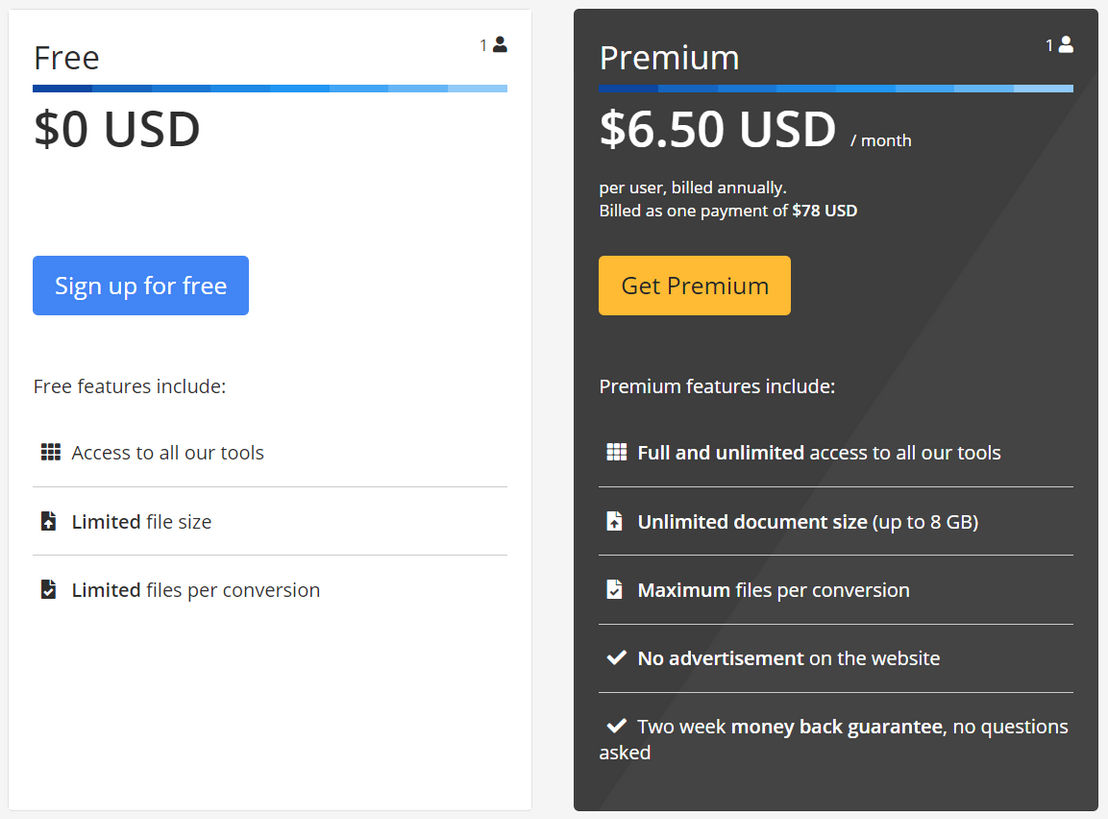 Img2go pricing 2