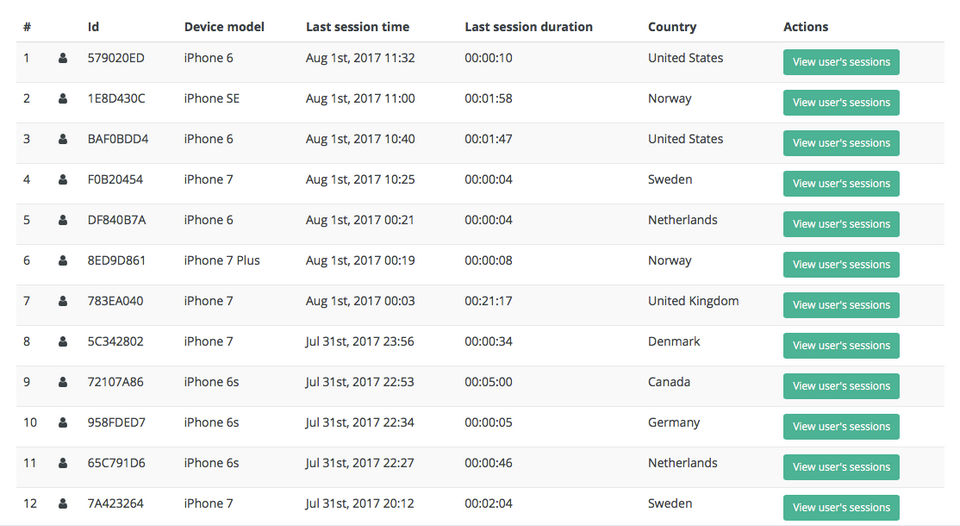 Inapptics screenshot