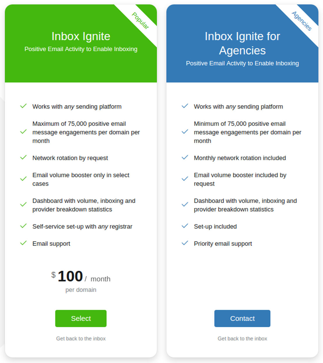 Inbox Ignite pricing 1