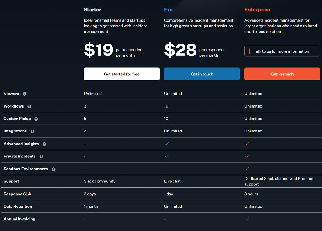 Incident.io pricing 1